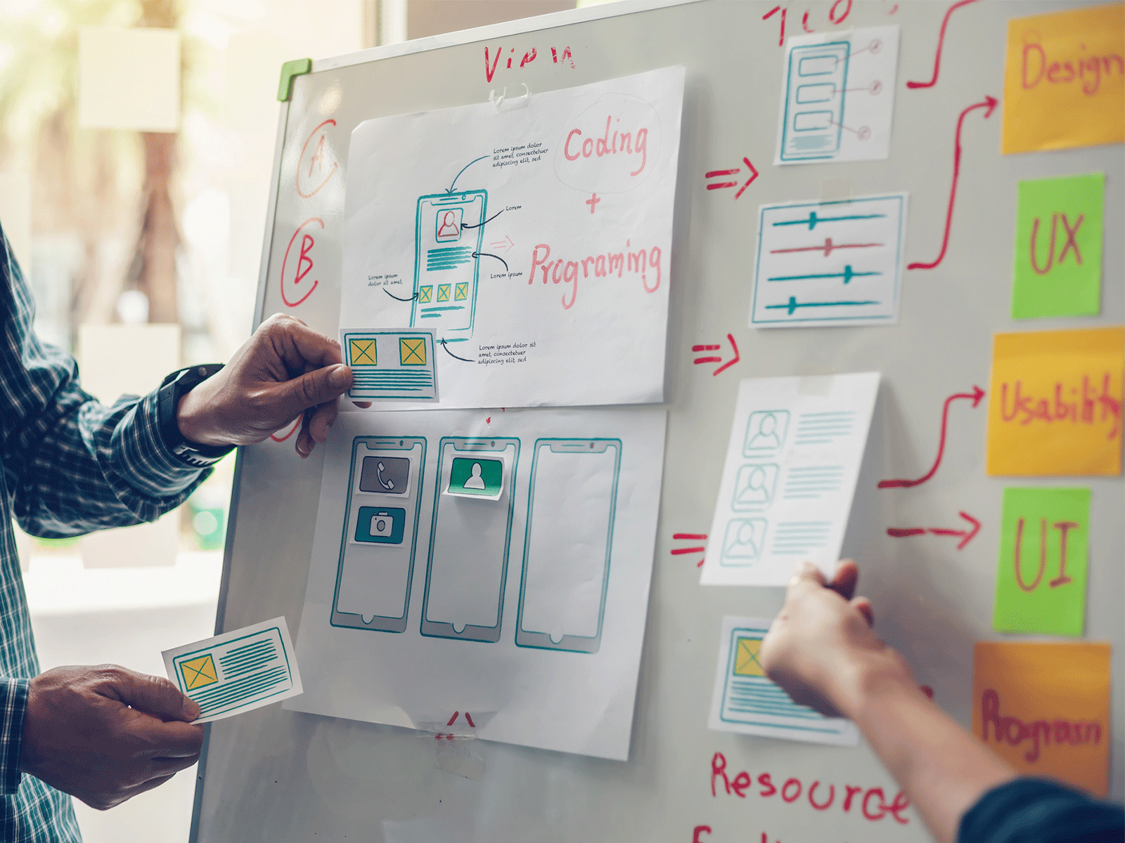 How to Get Started with UX Research