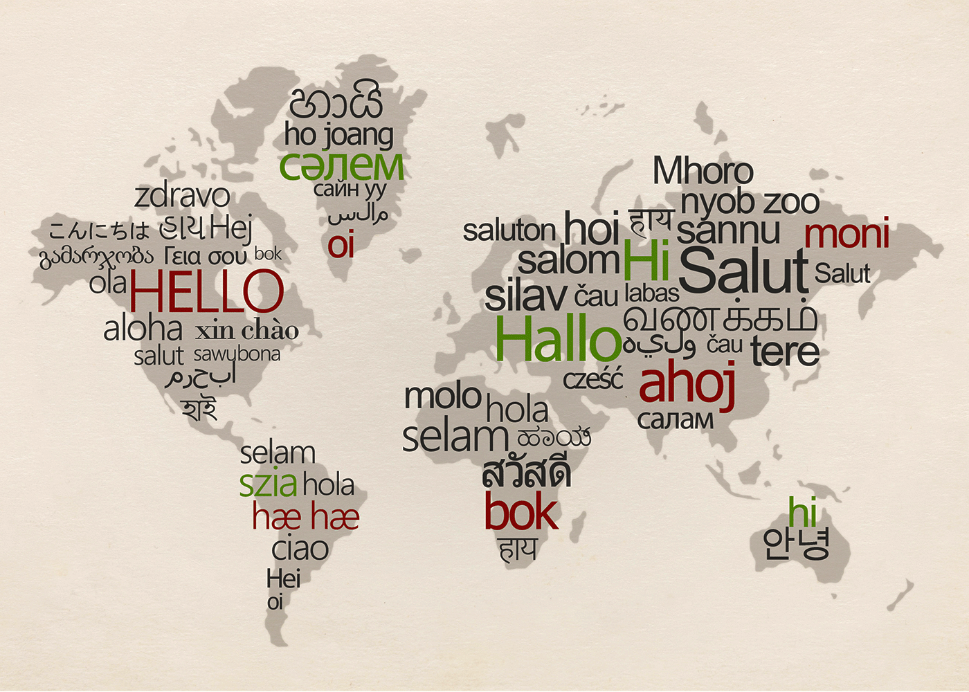 Diversity of World languages
