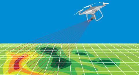 Drone mapping