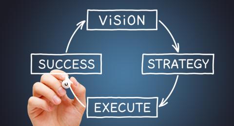 Cycle of words written: vision, strategy, execute, success