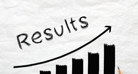 Results graphic with increasing bar chart